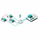 SwarmGuard Business Hardware VPN Solution
