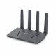 SwarmGuard Business Hardware VPN Solution