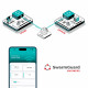 SwarmGuard Business Hardware VPN Solution
