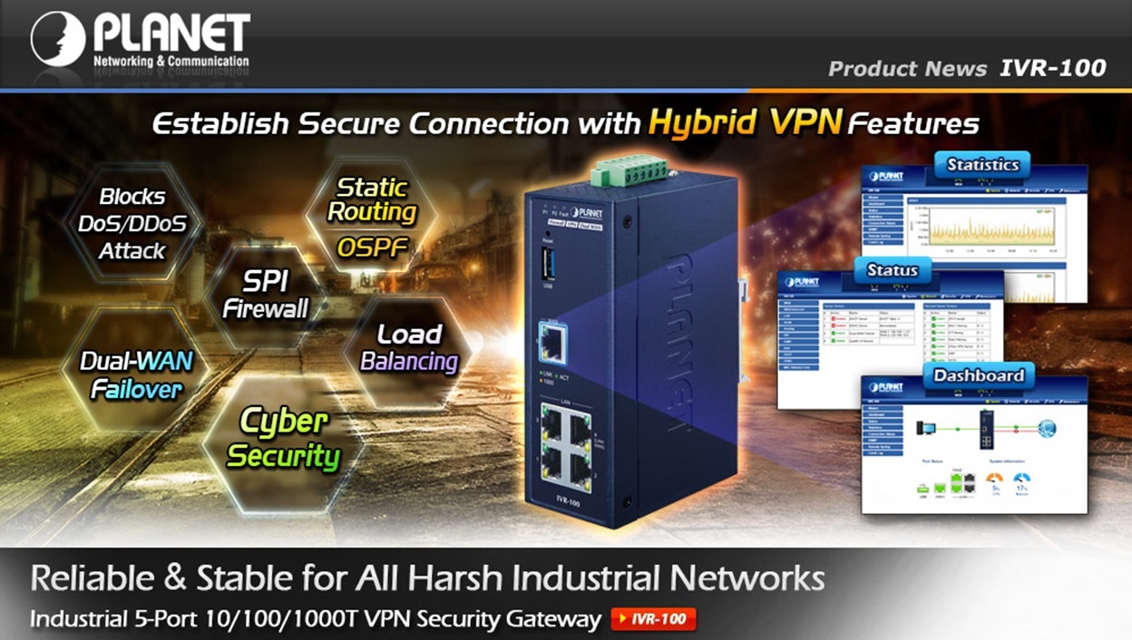Planet IVR-100 Establish Secure Connection with Hybrid VPN Features Planet IVR-100 Establish Secure Connection with Hybrid VPN Features