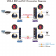 IVC-234GPT Industrial 4-Port 10/100/1000T 802.3bt PoE+ to VDSL2 Ethernet Extender